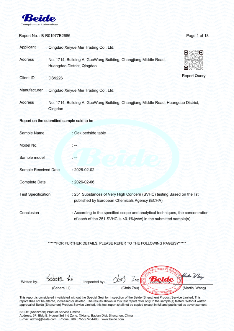 SVHC Test Report — REACH compliance